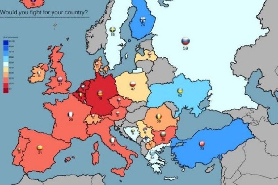 Θα πολεμούσατε για την πατρίδα σας; – Τι απάντησαν οι λαοί της Ευρώπης & οι Έλληνες