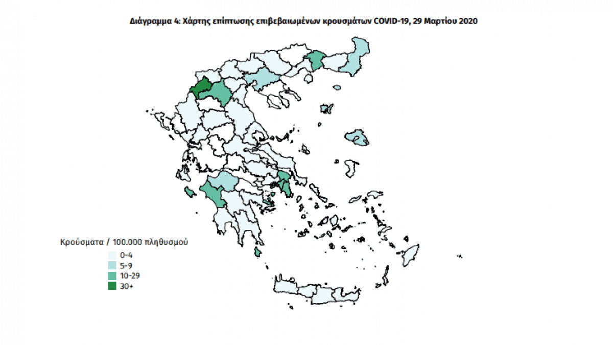 Νέα έκθεση ΕΟΔΥ για τον κορωνοϊό: Η γεωγραφική εξάπλωση και η καμπύλη της επιδημίας