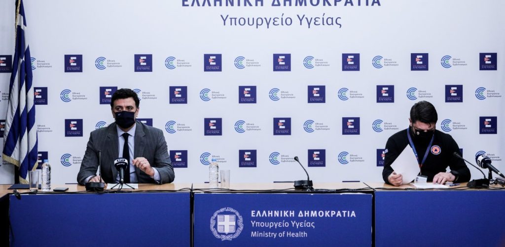 «Κυβίστηση» και ομολογία αποτυχίας από την κυβέρνηση: Από το «απαγορεύεται η μετακίνηση» το ΣΚ στο «επιτρέπεται μόνο ΣΚ»