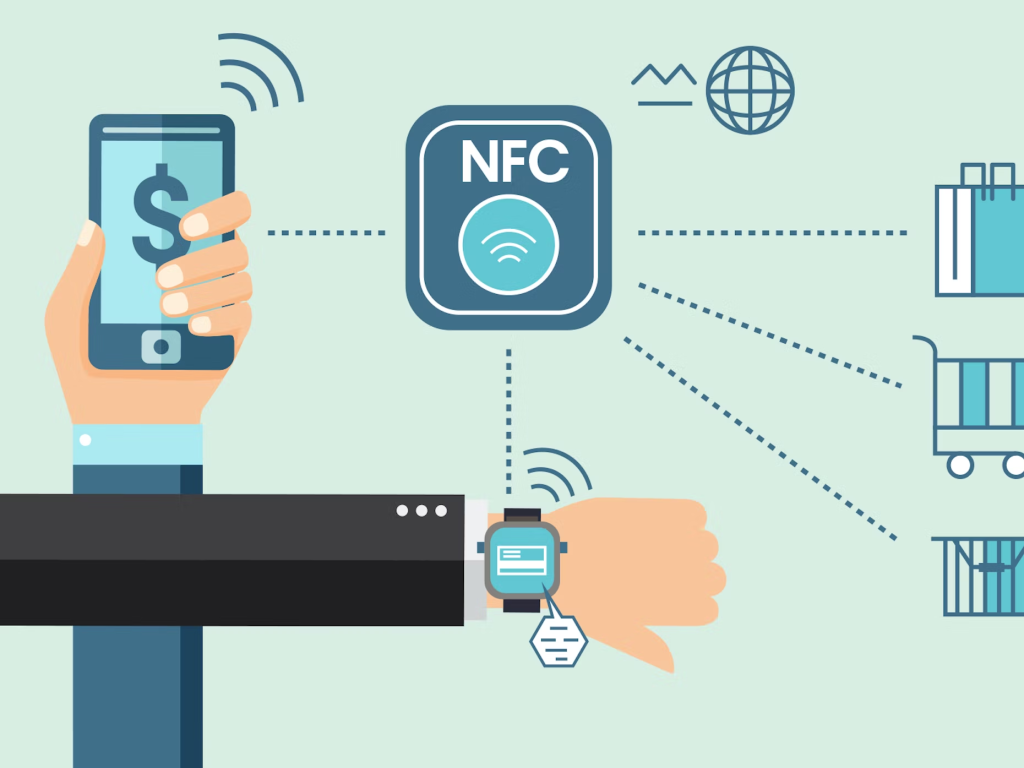 Όσα πρέπει να γνωρίζουν οι καταναλωτές για την τεχνολογία συναλλαγών NFC – Τα ψηφιακά πορτοφόλια στην Ελλάδα