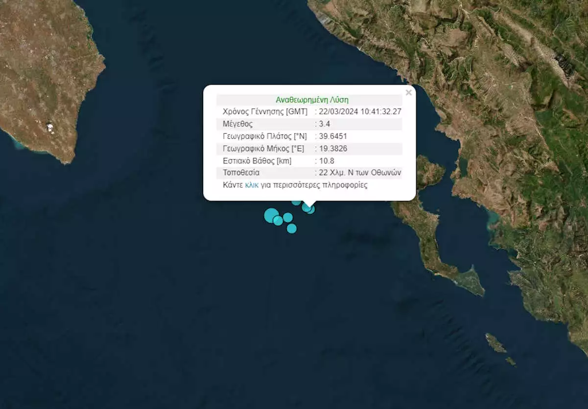 Κέρκυρα: Νέος σεισμός 3,4 Ρίχτερ – Έχει το ίδιο επίκεντρο με τον προηγούμενο