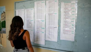 «Τέλος» η αγωνία: Αύριο ανακοινώνονται οι βαθμολογίες των Πανελληνίων εξετάσεων