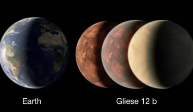 Gliese 12b: Ο κατοικήσιμος πλανήτης που ανακάλυψαν οι επιστήμονες και είναι στο μέγεθος της Γης