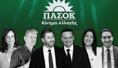 Μάχη ψήφο με ψήφο για Π.Γερουλάνο και Χ.Δούκα: Στο 0,50% η διαφορά μεταξύ των δύο υποψηφίων