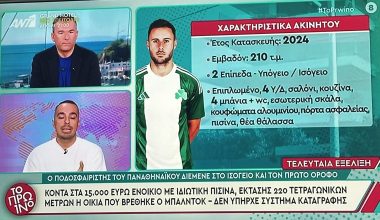 «Χαμός» στο «Χ» με τον Γ.Λιάγκα και το ρεπορτάζ που έκανε για το σπίτι που βρέθηκε νεκρός ο Τζορτζ Μπάλντοκ