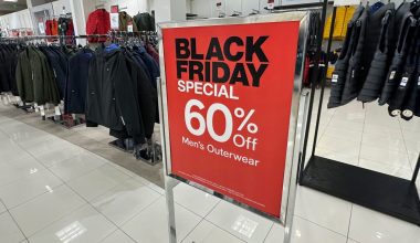 Black Friday 2024: Η ημερομηνία της «Μαύρης Παρασκευής» – Συμβουλές για ασφαλείς αγορές