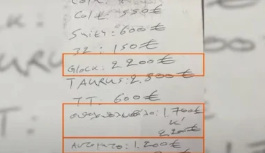 Δυτική Αττική: Φωτογραφία – ντοκουμέντο με τον τιμοκατάλογο των όπλων που πωλούσε κύκλωμα